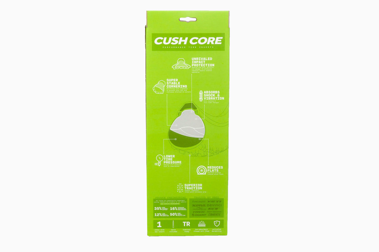 Cushcore for cheap sale